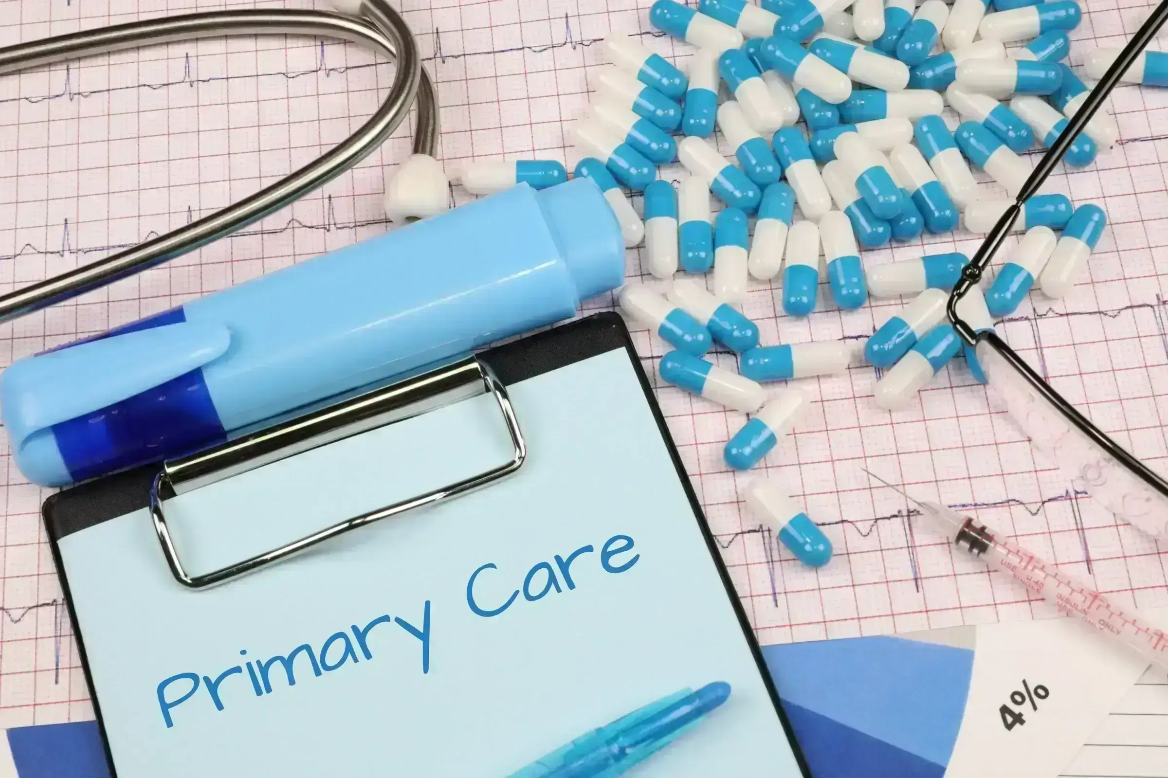 Primary Care and Everything You Need to Know about Primary Care Physicians in 2023